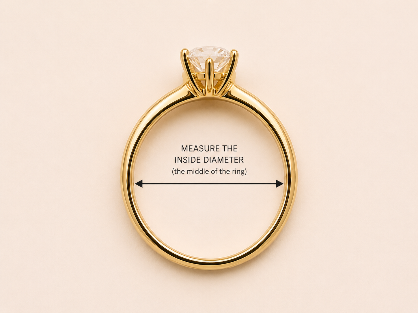 Measuring the inside diameter of an existing ring