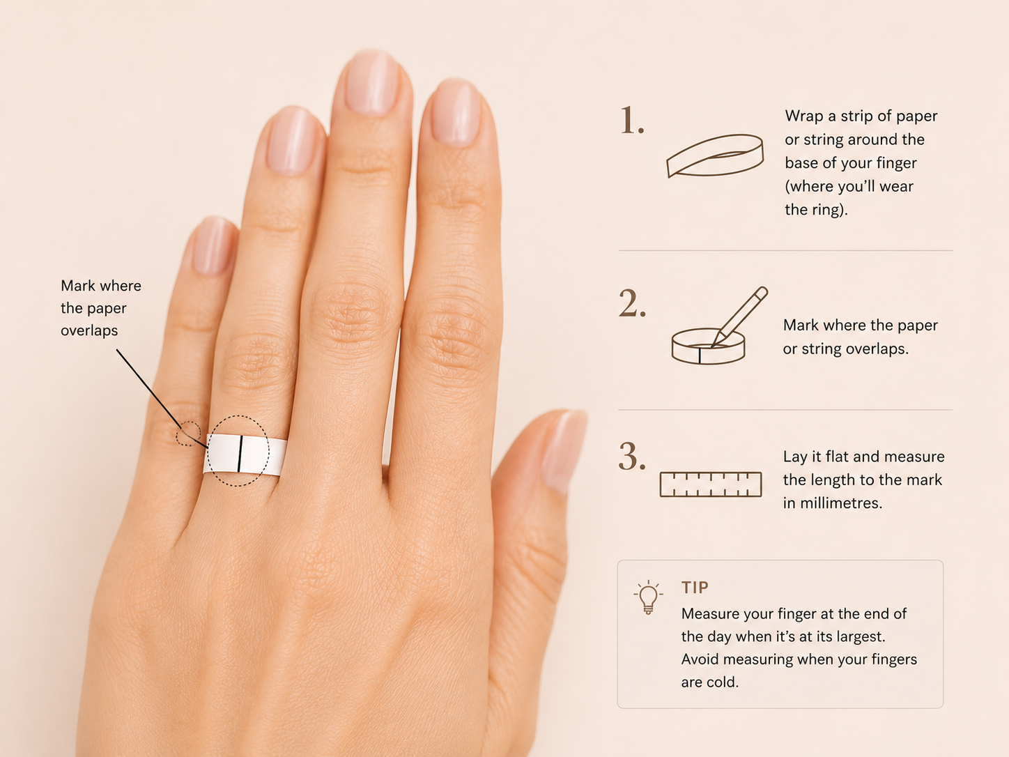 Measuring a finger with a strip of paper or string